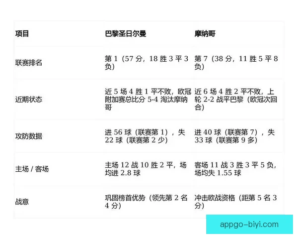 深度足球竞猜分析指南结合球队状态数据走势与盘口变化精准预测比赛胜负趋势