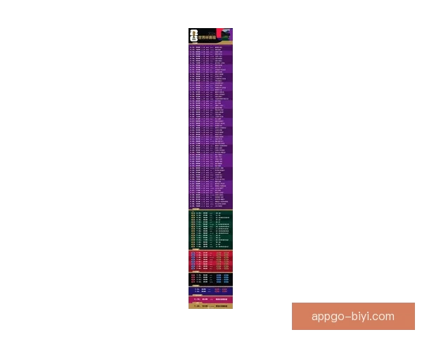 美加墨联合举办2026世界杯展望与筹备进程分析
