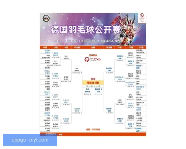 围绕2026世界杯赔率变化趋势解析夺冠热门与黑马潜力全面前瞻