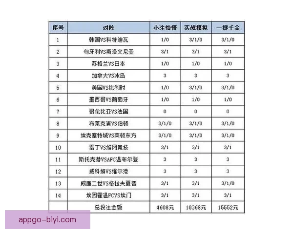 权威体育竞猜平台官网带你全面解析赛事投注技巧与策略
