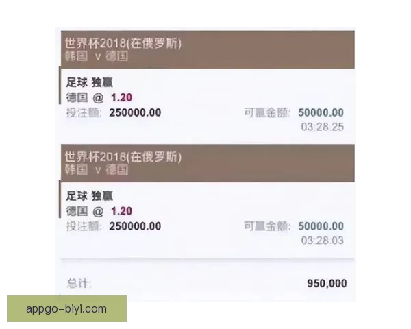 世界杯竞猜赔率平台全方位解析助您精准预测赛事结果提升投注体验