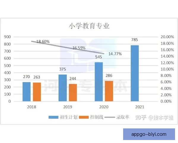 世界杯竞猜赔率最新解析及热门赛事胜负趋势全面预测