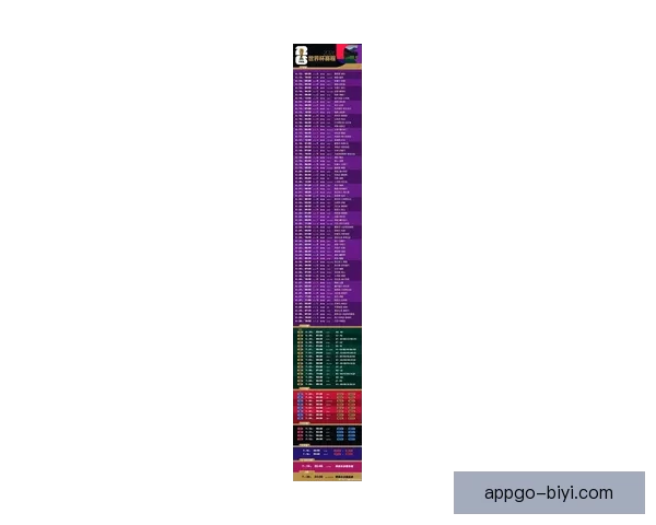 2026年世界杯完整赛程安排及各大赛事精彩看点全解析