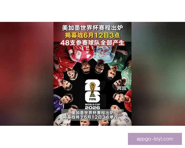 美加墨三国联合举办世界杯赛事开创历史新篇章