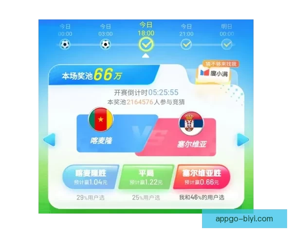 世界杯竞猜赔率全面对比分析为您解锁最佳投注策略